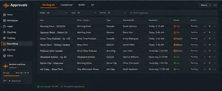 Approvals queue