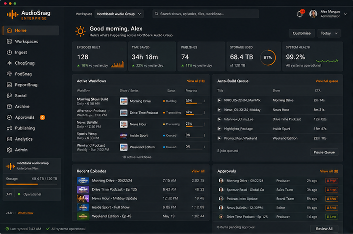Enterprise home dashboard